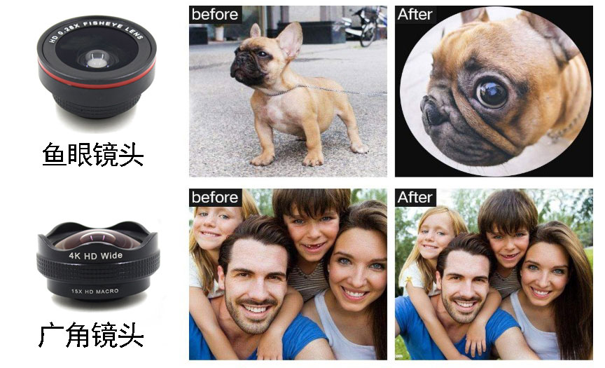 4K HD Wide+0.28x fisheye(图1)